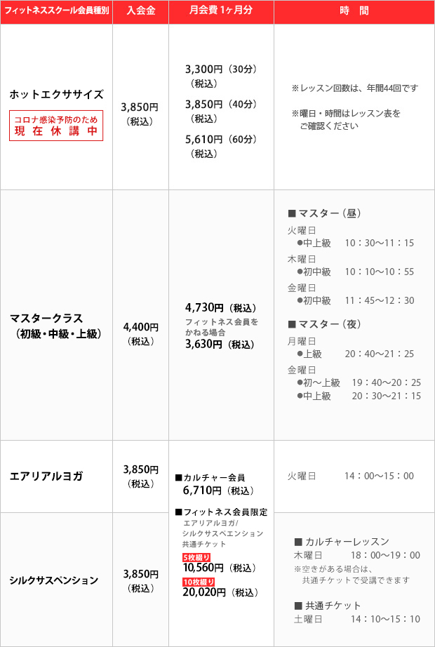 カルチャー料金表