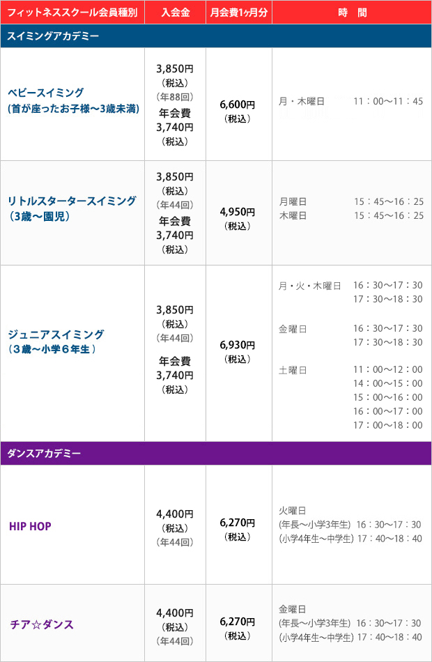 ミライムアカデミー料金表